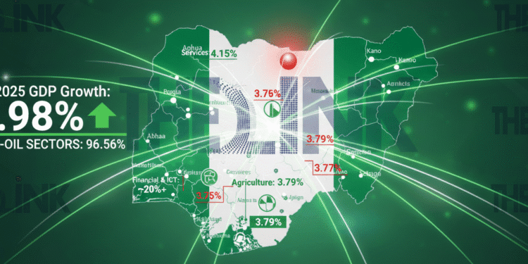 Nigeria’s GDP Grows by 3.98% in Q3 2025, Driven by Non-Oil Sectors