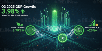 Agric, ICT, financial services cement non-oil economic dominance 1 Agric, ICT, financial services cement non-oil economic dominance