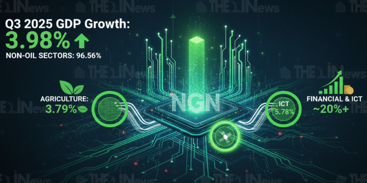 Agric, ICT, financial services cement non-oil economic dominance 92 Agric, ICT, financial services cement non-oil economic dominance