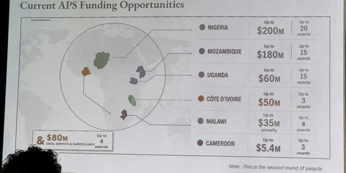 U.S apologizes for wrongly labelling African countries in map presented at international health conference
