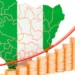 FG’s deficit spending rises to N12.1tn, a 28% increase