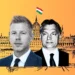 Orbán loses grip on power as Hungary turns to centre-right opposition