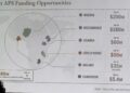 U.S apologizes for wrongly labelling African countries in map presented at international health conference