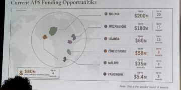 U.S apologizes for wrongly labelling African countries in map presented at international health conference